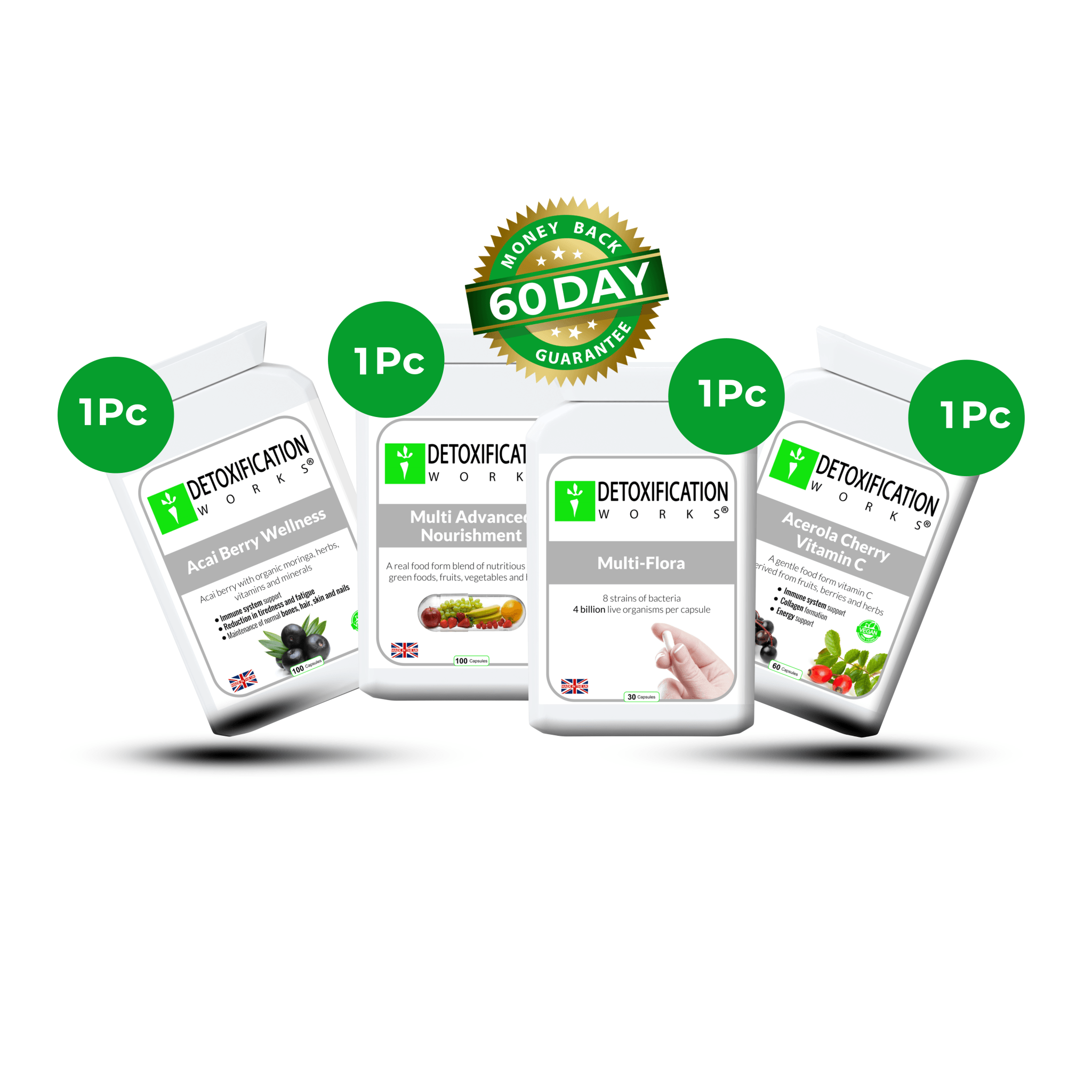 Limited Time | Health & Vitality Support Kit - Detox Works ®